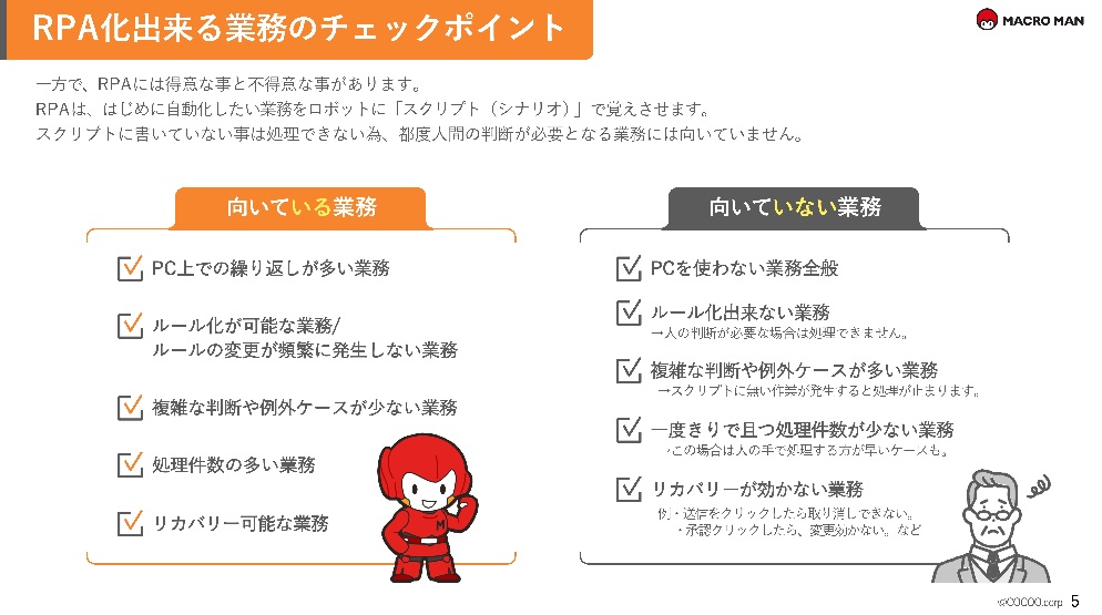 マクロマン 画像2