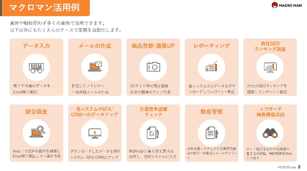 マクロマン 画像3